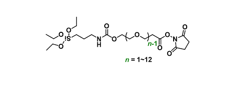 Silane-PEGn-NHS ester